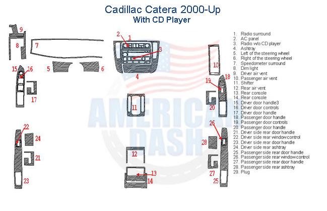 Carlisle cabrio 2000 cd player wiring diagram for car accessories.