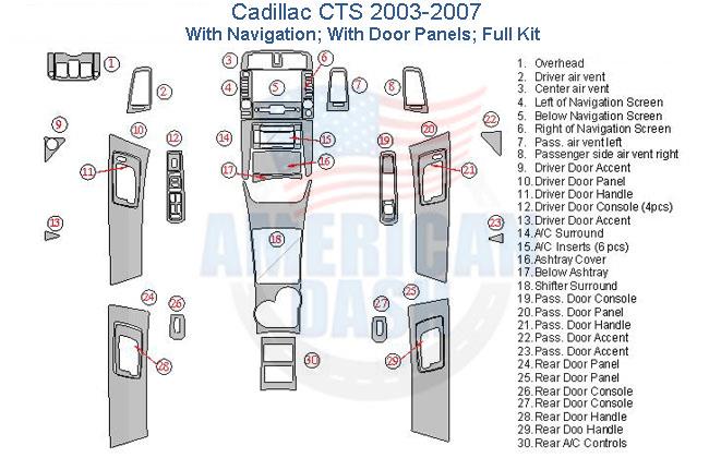 Cadillac cts 2005-2006 Interior dash trim kit.