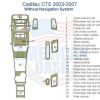 Cadillac cts interior dash trim kit.