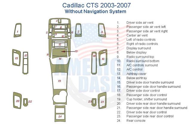 Cadillac cts interior dash trim kit.