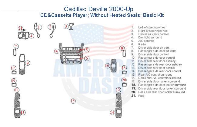 Carlisle 2000 hk cdi dash panel and base kit.