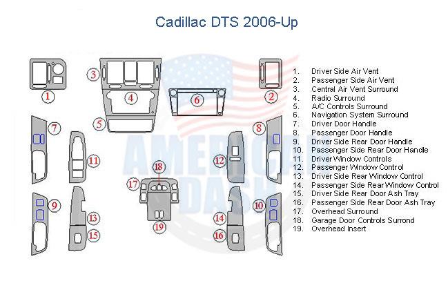 Cadillac dts2000 interior car kit up parts diagram.