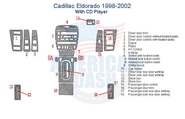 Cadillac Eldorado 2002 wood dash kit wiring diagram.