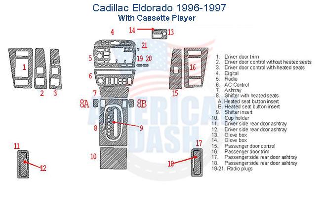 Cadillac eldorado 1997 stereo wiring diagram for interior car kit.