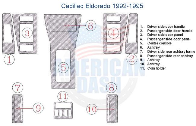 Chevrolet Cadillac Eldorado interior parts diagram including accessories for car and wood dash kit.
