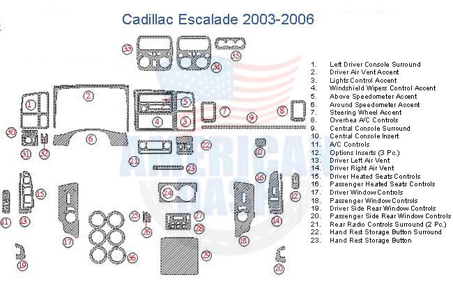 Chevrolet Cadillac Escalade 2006-2008 interior dash wiring diagram.