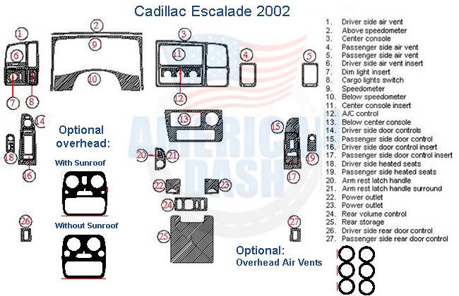 A diagram showing the interior dash trim kit and accessories for a car.