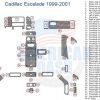 Cadillac Escalade stereo wiring diagram for interior car kit.