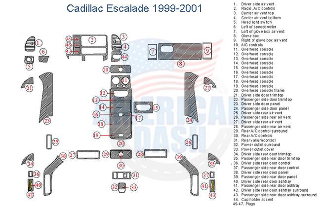 Cadillac Escalade stereo wiring diagram for interior car kit.
