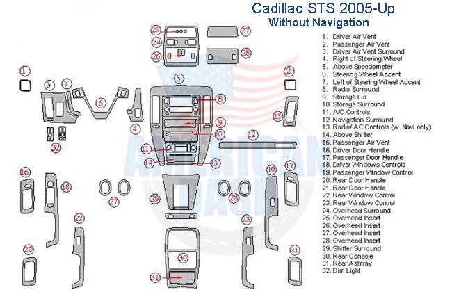 Chevrolet Cadillac STS 2006 - up interior parts diagram including an Interior dash trim kit.