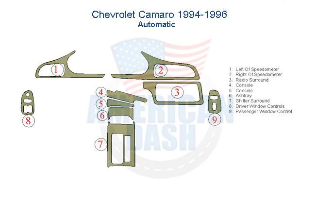 Chevrolet Camaro car dash kit includes accessories for the interior of your Chevrolet Camaro.