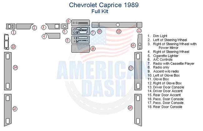 Chevrolet capri Wood dash kit.