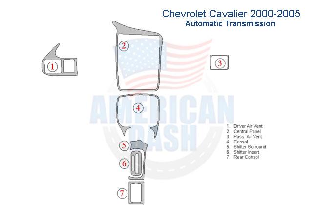 Chevrolet Camaro 2005 automatic transmission car dash kit.