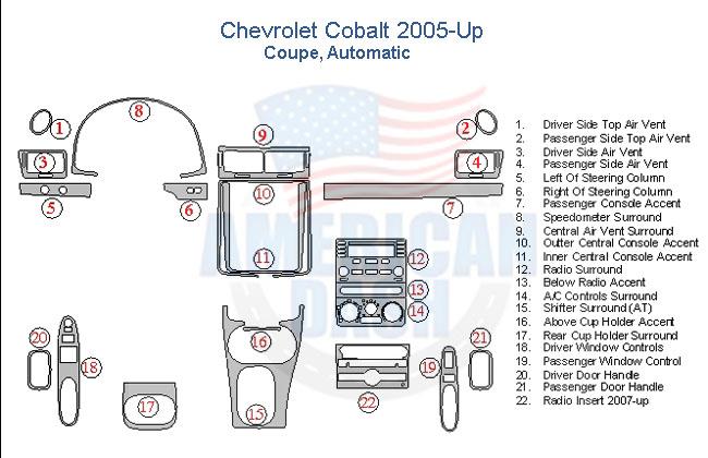 Chevrolet Cobalt 2002 wiring diagram for interior car kit.