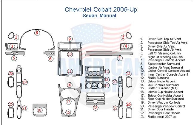 Chevrolet Cobalt 2005-up stereo wiring diagram featuring an Interior dash trim kit.