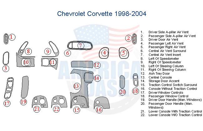 Chevrolet Corvette interior dash trim kit diagram.