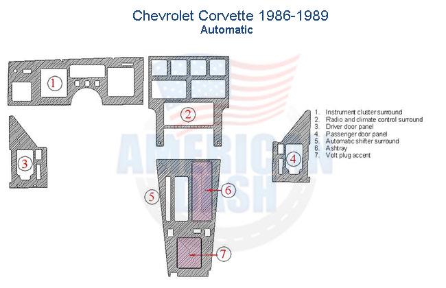 A diagram of the interior of a Chevrolet Corvette featuring an Interior car kit.