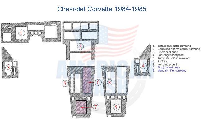 Chevrolet Corvette interior dash trim kit diagram.