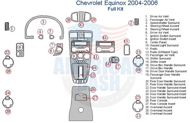 Chevrolet Equinox interior dash trim kit includes a stereo wiring diagram.