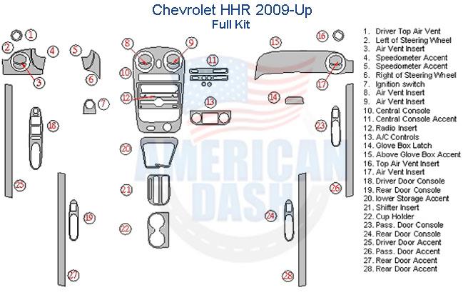 Chevrolet 2000 dash parts diagram.