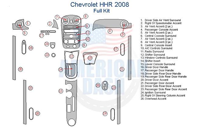 Chevrolet 2008 interior parts diagram including the Wood dash kit and Accessories for car.