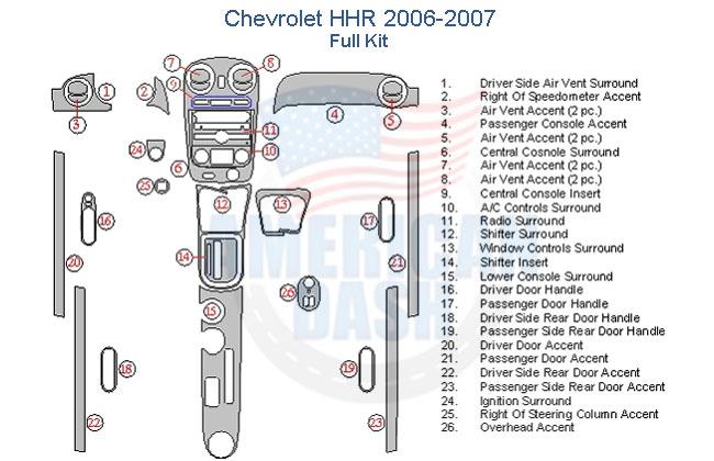 Chevrolet 2007 fuse box diagram for accessories for car.