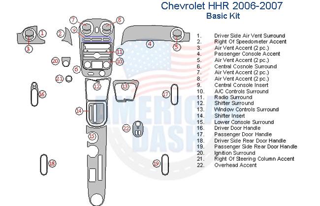 Chevrolet 2007 dash kit diagram for the Interior car kit.