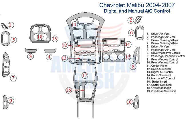 Chevrolet Malibu 2007 air conditioning manual with car interior dash trim kit.