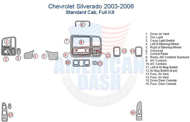 Chevrolet Silverado 2006 standard car with a full interior car kit.