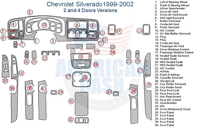Chevrolet Silverado interior car kit includes a wiring diagram for the wiring of the Chevrolet Silverado.