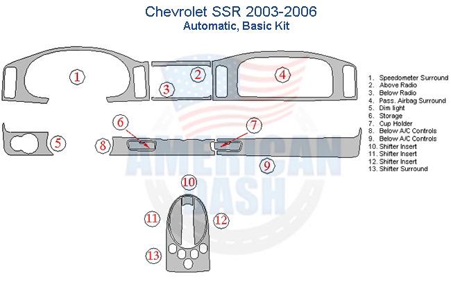 Chevrolet 2006 dash kit: Wood dash trim accessory for car.
