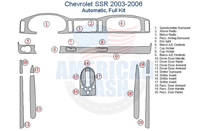 Chevrolet srr 2006 wood dash kit for interior car accessories.