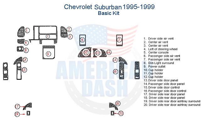 Chevrolet Suburban stereo wiring diagram with car dash kit and accessories for car.