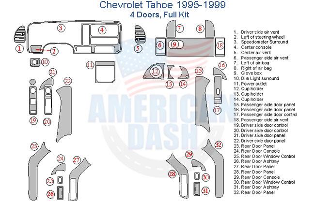Chevrolet Tahoe car dash kit accessories.