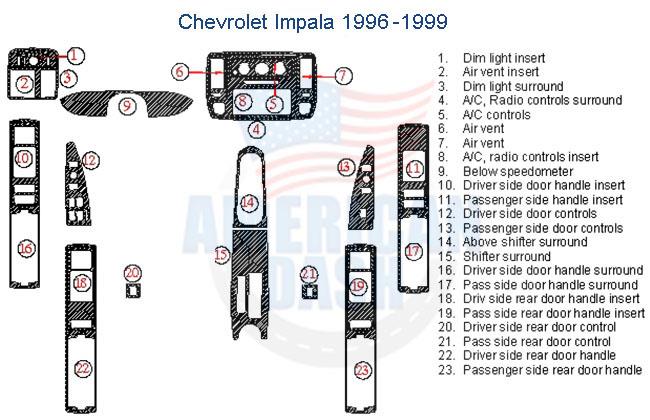 Chevrolet Impala wood dash kit.