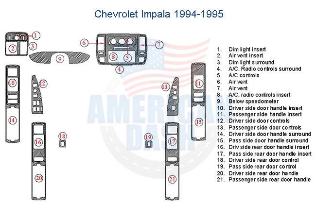 Chevrolet Impala car dash kit stereo wiring diagram.