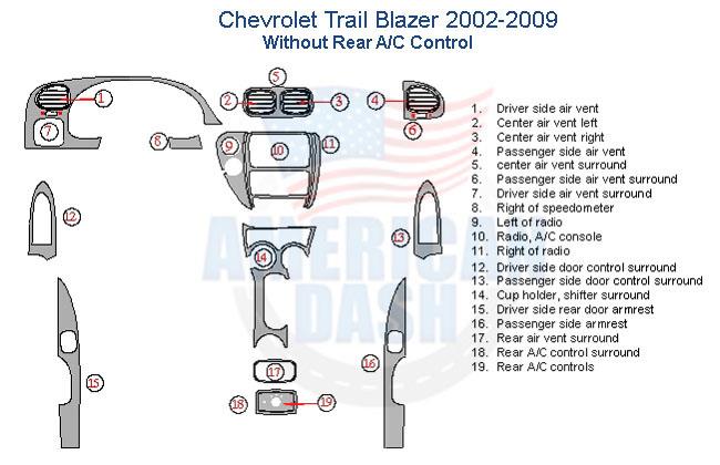 Chevrolet Trailblazer 2008 wiring diagram incorporating accessories for car.