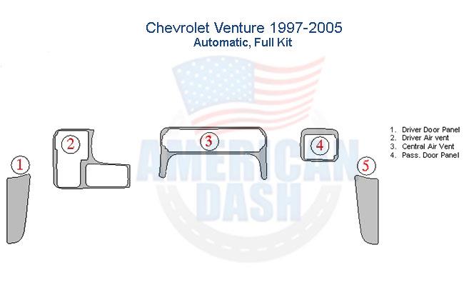 Chevrolet venture 1999-2005 automatic car dash kit.