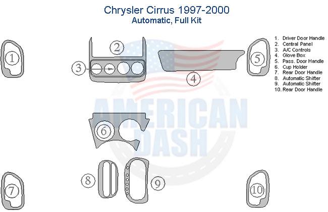 Chrysler offers a variety of interior dash trim kits and accessories for car enthusiasts.