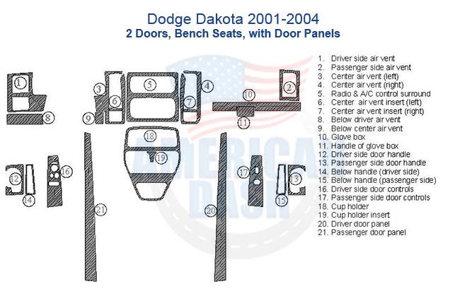 A diagram of the interior car kit and dash trim kit of a Dodge Ram.