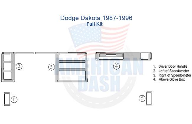 Dodge dallas d150 with an Interior dash trim kit.