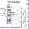 A diagram of the interior dash trim kit of a Dodge Ram.