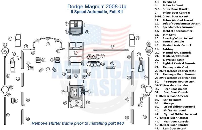 A diagram of the interior dash trim kit of a Dodge Ram.