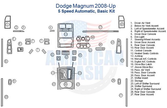 Dodge magnum 2004 up 5 speed automatic interior dash trim kit.