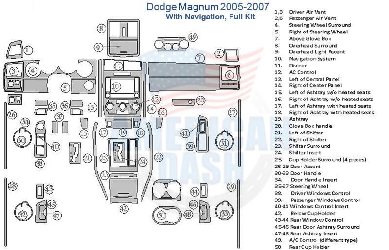 A diagram of the interior dash trim kit of a Dodge Magnum.