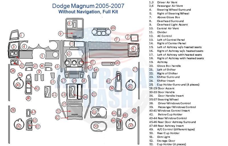 A diagram of the interior of a dodge magnum showcasing the Car dash kit.
