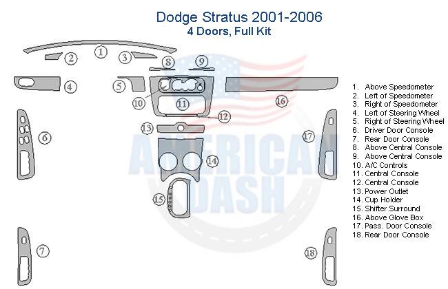 Dodge Stratus 2006-2007 car dash kit - American dash.