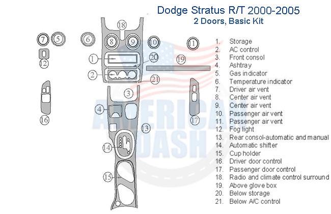 Dodge Stratus BT RT 2005 car dash kit.
