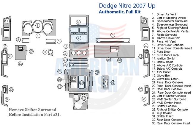 A diagram of the interior of a Dodge Nitro showcasing the Wood Dash Kit.
