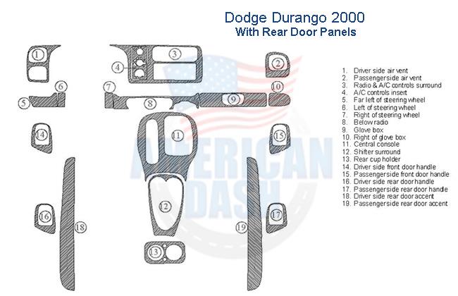 Dodge Dakota 2000 wood dash kit interior parts diagram.